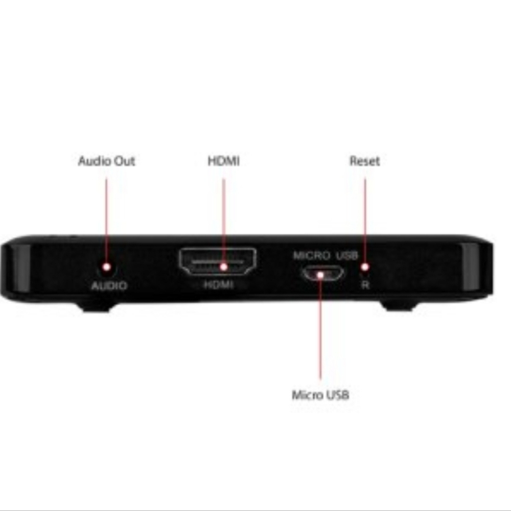 Mini Projector - Picture 3 of 4
